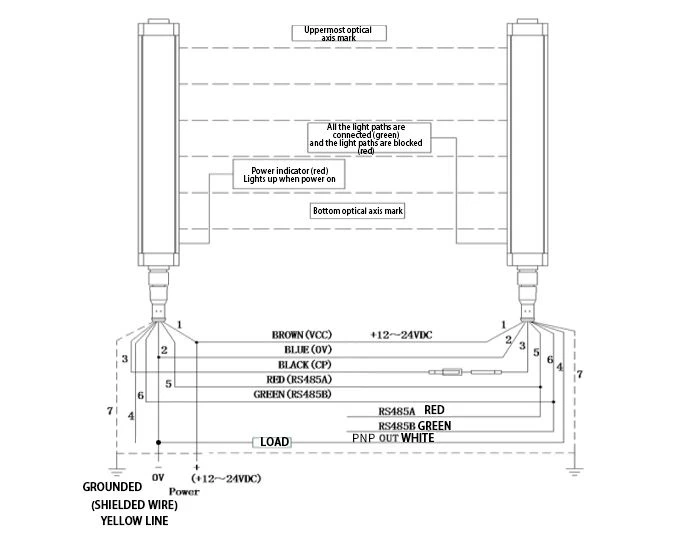 Automatic Vehicle Classification For Toll Management System