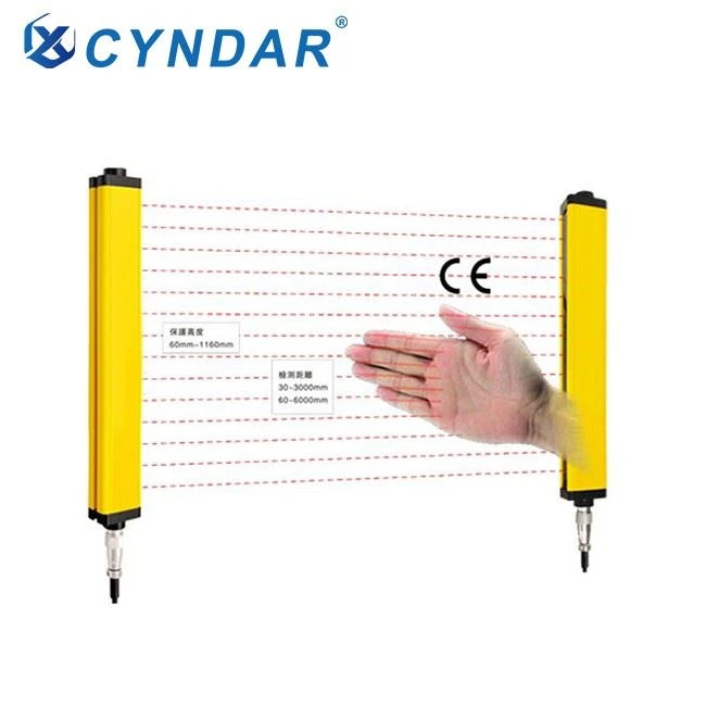 Safety Light Curtain Sensor Barrier